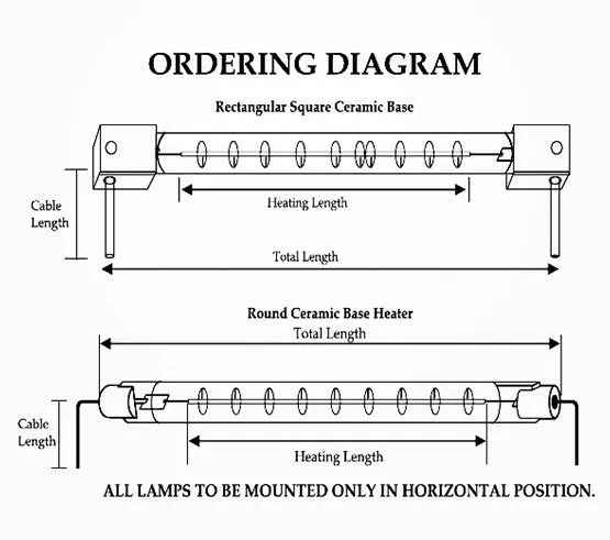 Infrared Heating Element