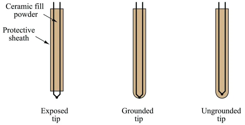 Thermocouple